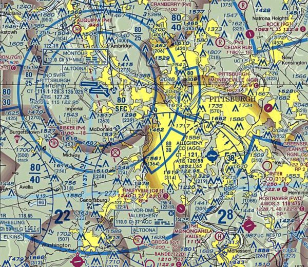 Know Your Aeronautical Chart Symbols